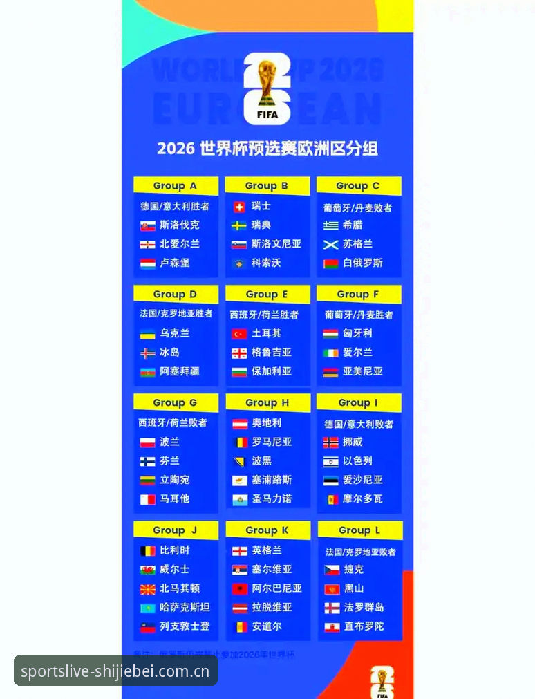 2026世界杯J组德甲元素深度评测：从小组抽签到冠军预测的完整观察